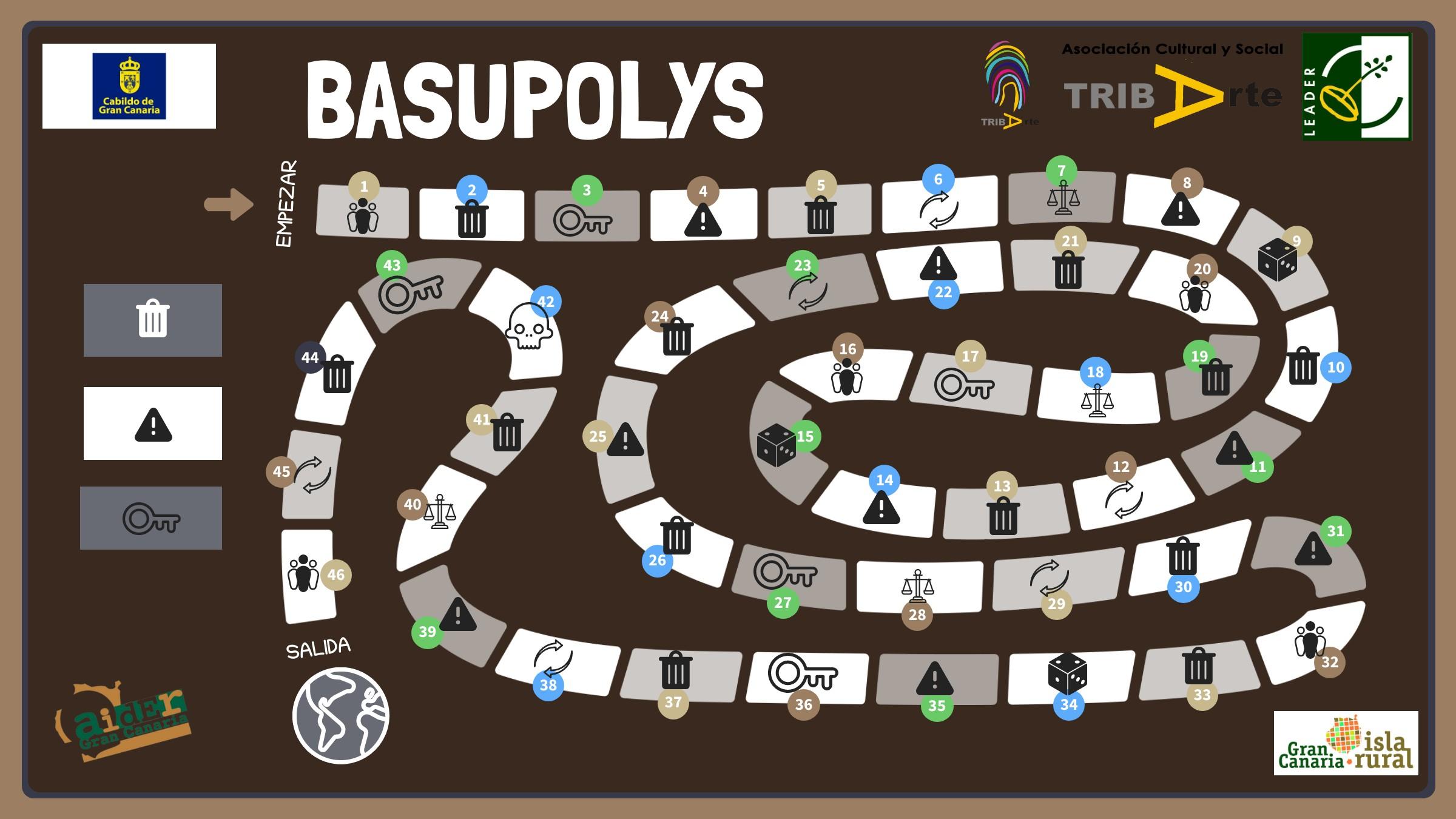 Tablero del juego Basupolys